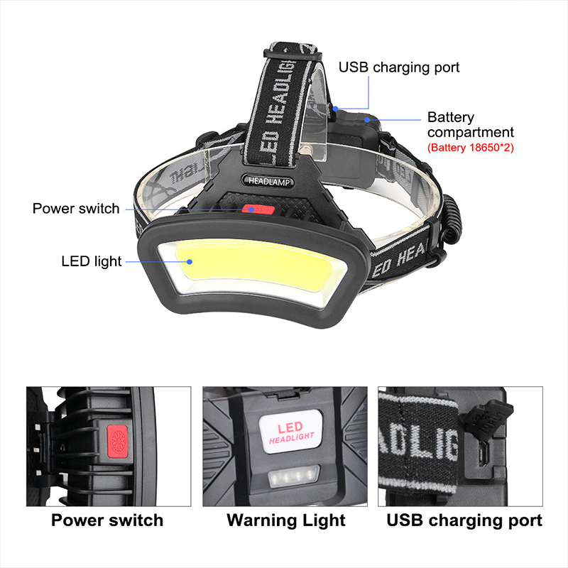 COB LED Scheinwerfer USB Aufla – Outdoor Adventure Zone Bewertung und Preis