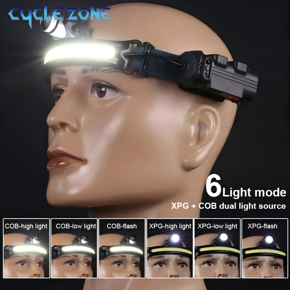 Leistungsstarke LED Sensor Sch – Outdoor Adventure Zone Bewertung und Preis