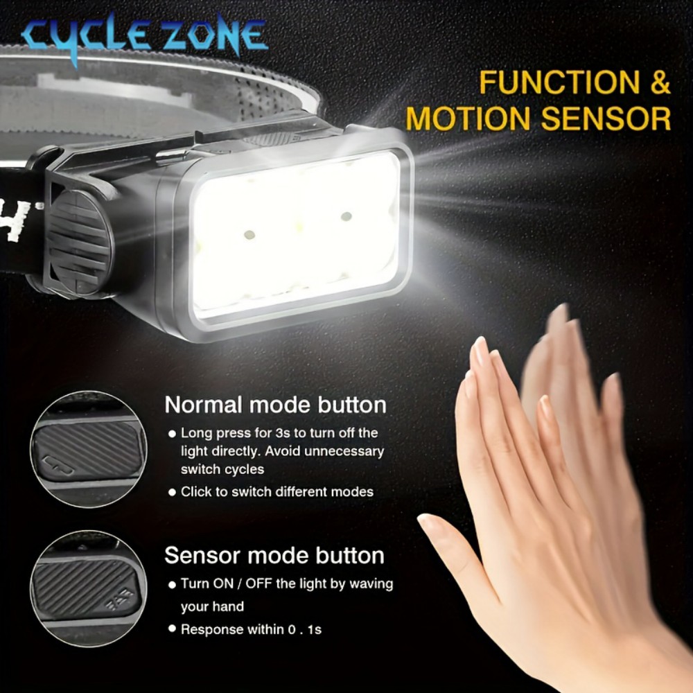 8 LED-Induktionsscheinwerfer T – Outdoor Adventure Zone Bewertung und Preis