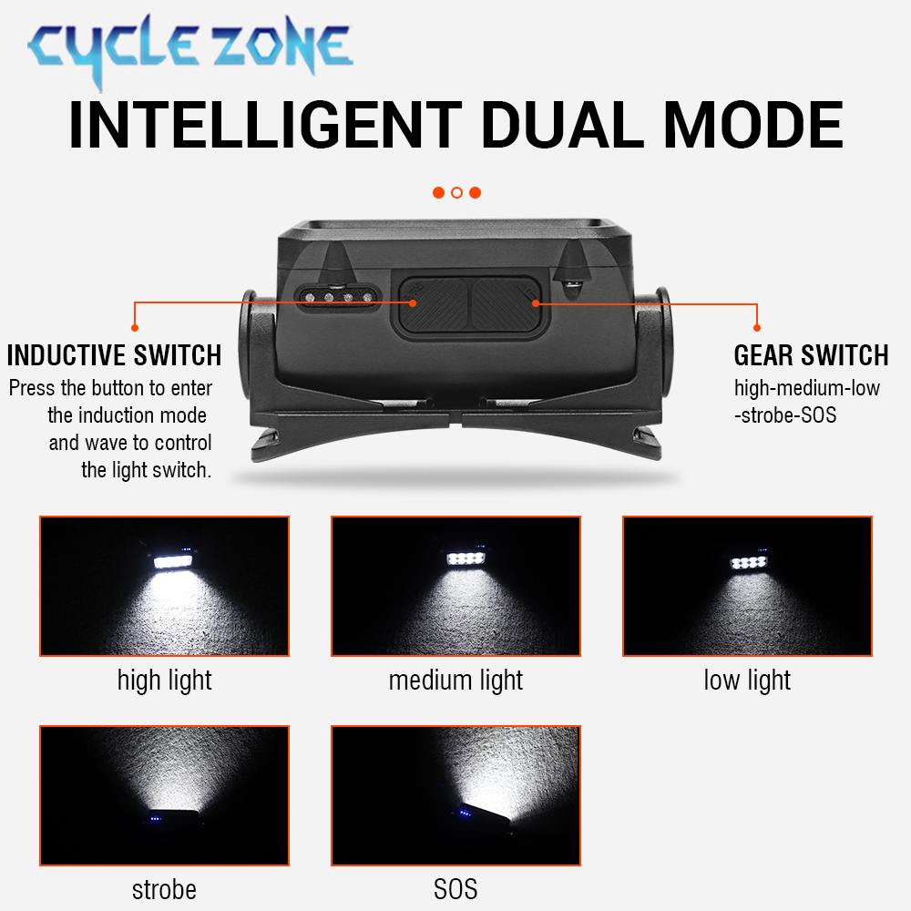 8 LED-Induktionsscheinwerfer T – Outdoor Adventure Zone Bewertung und Preis